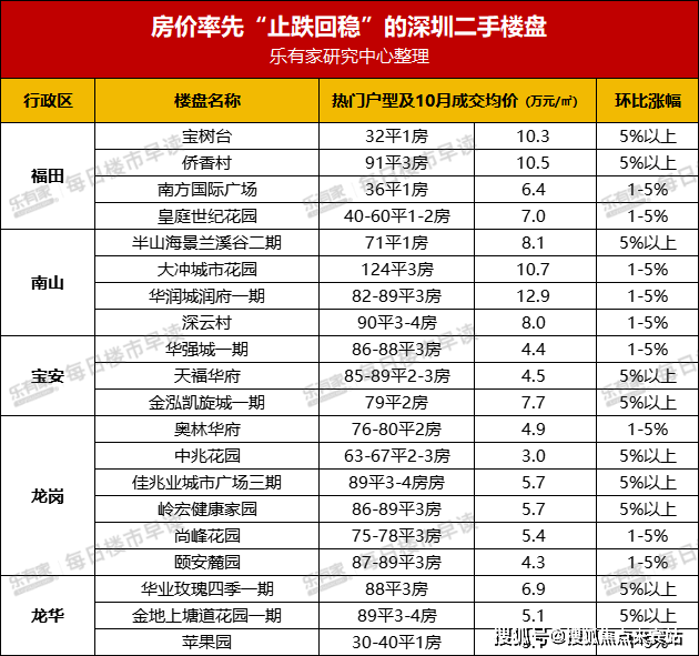 深夜！中国资产大涨