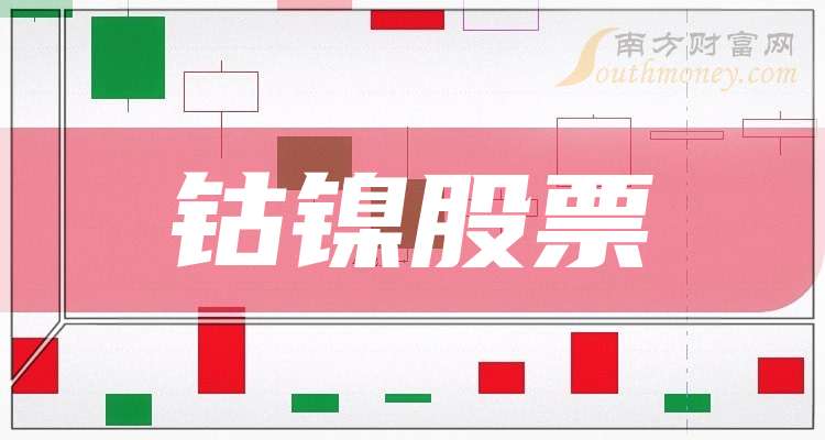 N金天收盘涨320.39% 首日成交17.64亿元
