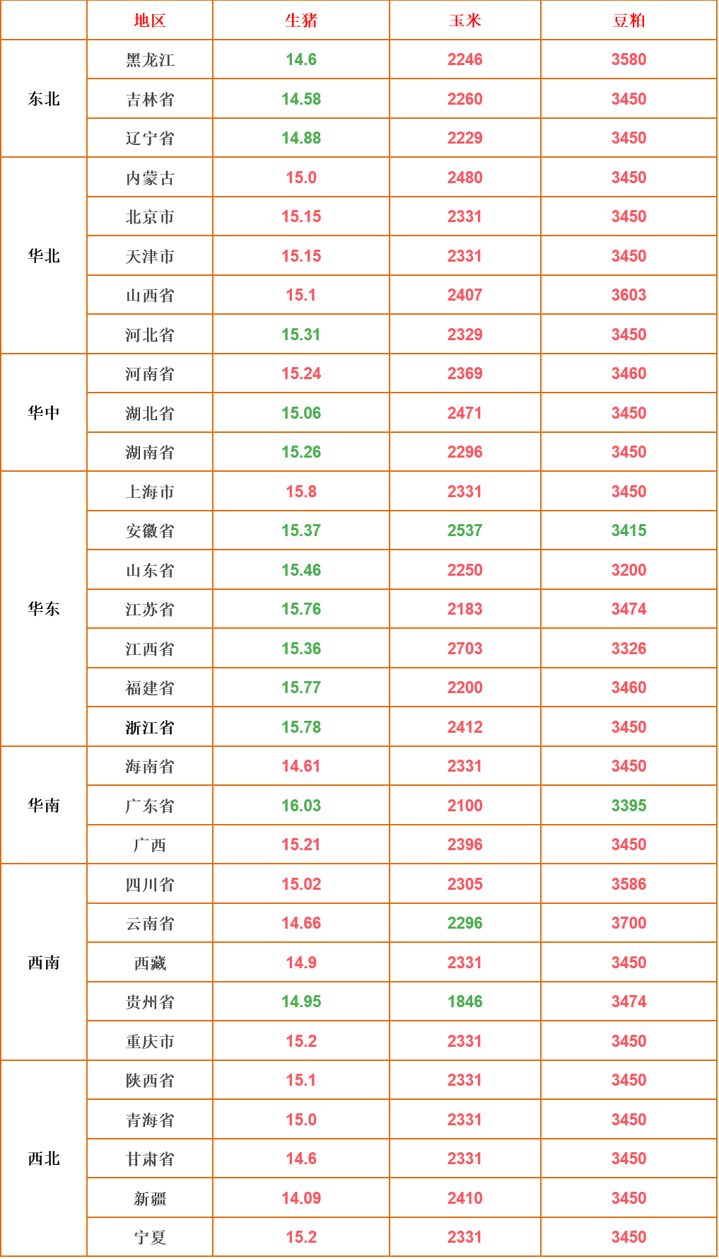 2024年11月21日淄博低合金板卷价格行情最新价格查询