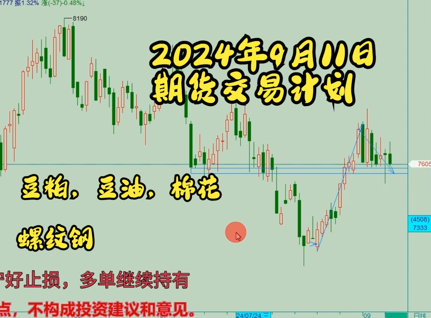 2024年11月22日今日南宁盘螺最新价格查询