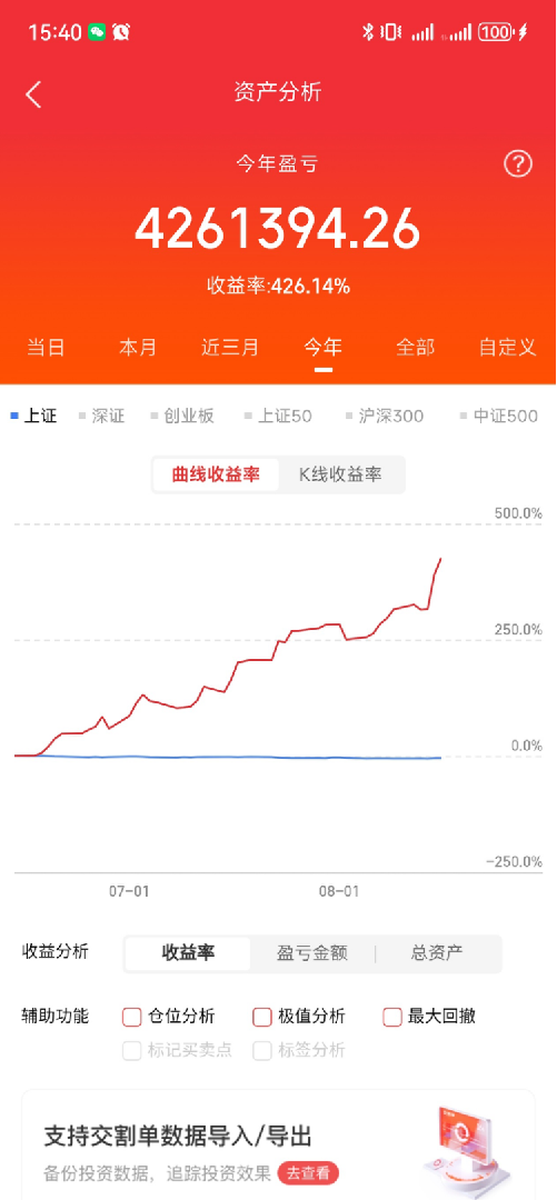 关键时刻！A股，突现积极指引！