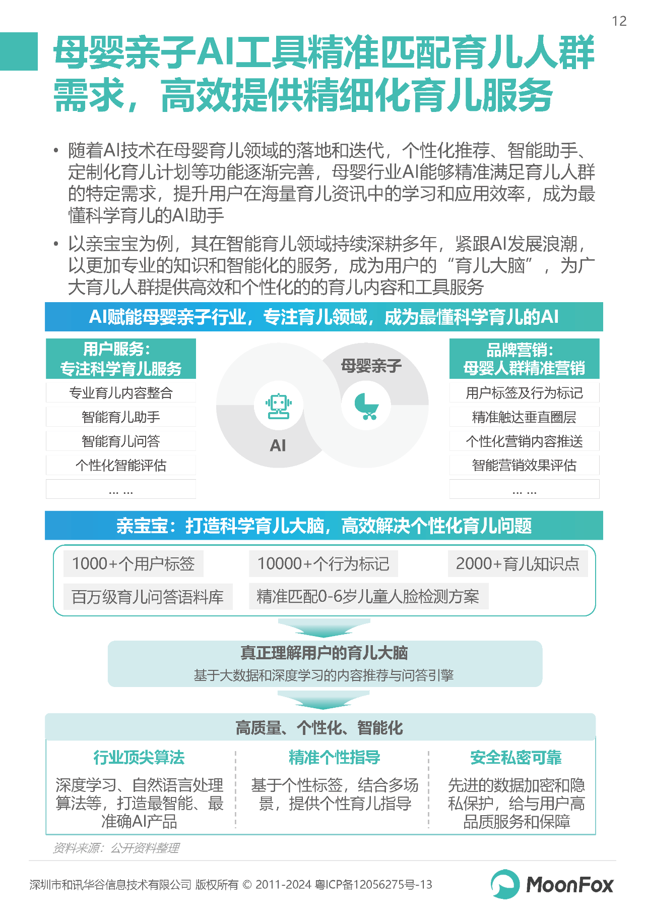 国泰君安：同程旅行业绩超预期 营销精准投放效果明显