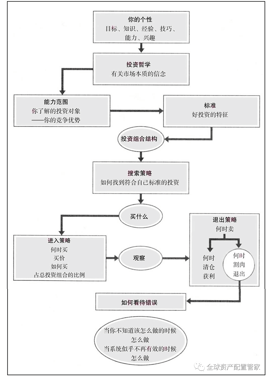 一周流动性观察 | 政府债供给压力显现 月末财政支出释放+MLF续做护航资金面