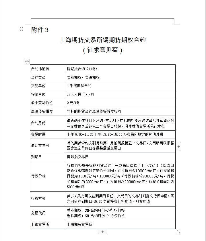 （2024年11月25日）今日沪锡期货和伦锡最新价格查询