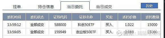 创业板融资余额增加15.90亿元，24股获融资客大手笔加仓