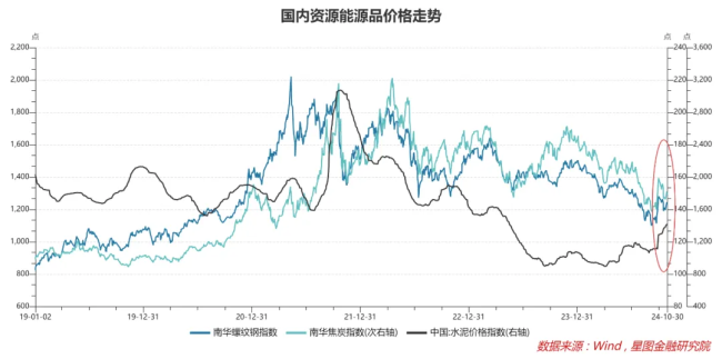 阳谷华泰最新筹码趋于集中
