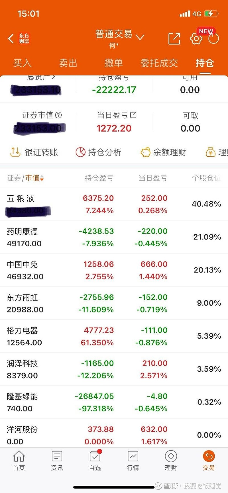 五粮液，分红100亿元！