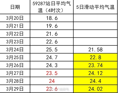 欧洲债券发行规模达到1.705万亿欧元 创下新的年度纪录