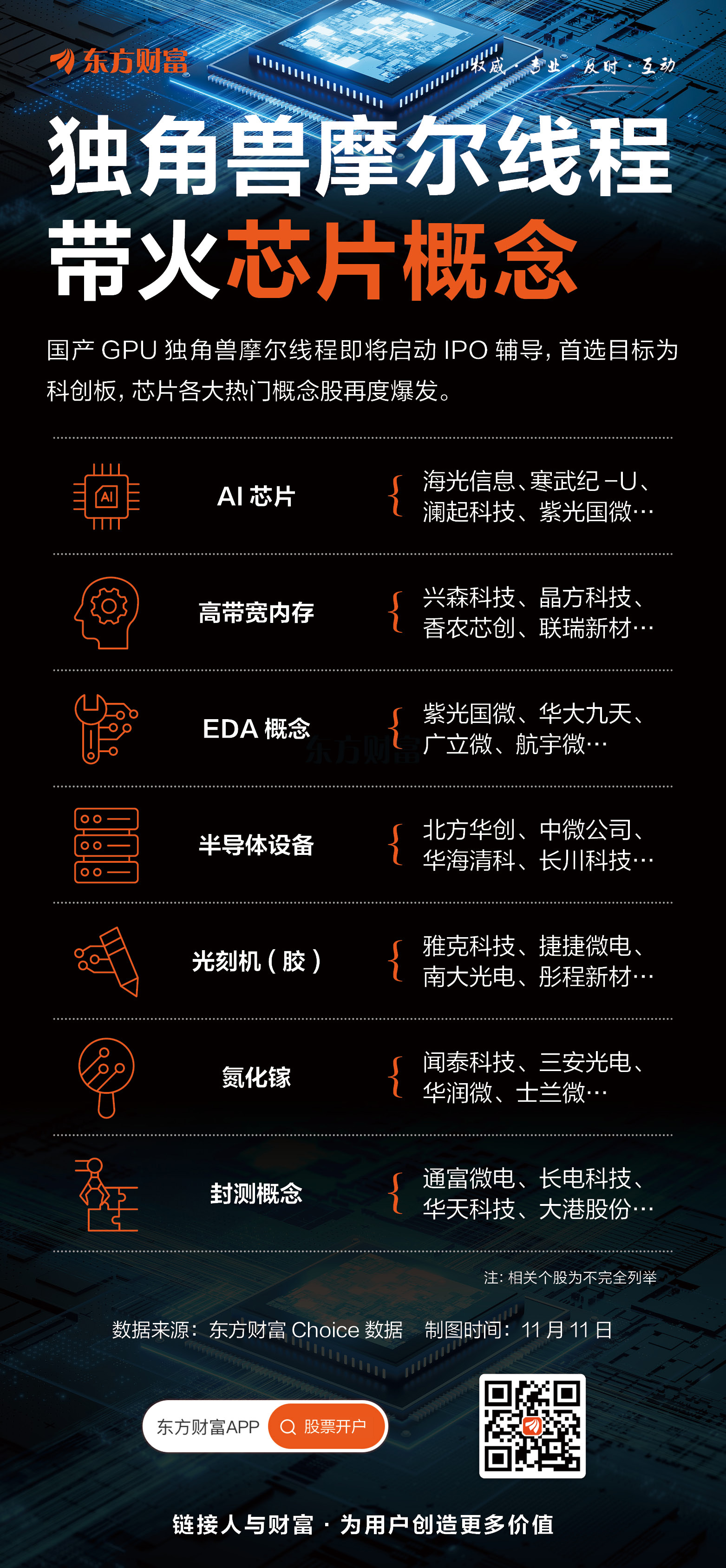 寒潮预警来袭！供暖需求上升，相关概念股梳理（附股）