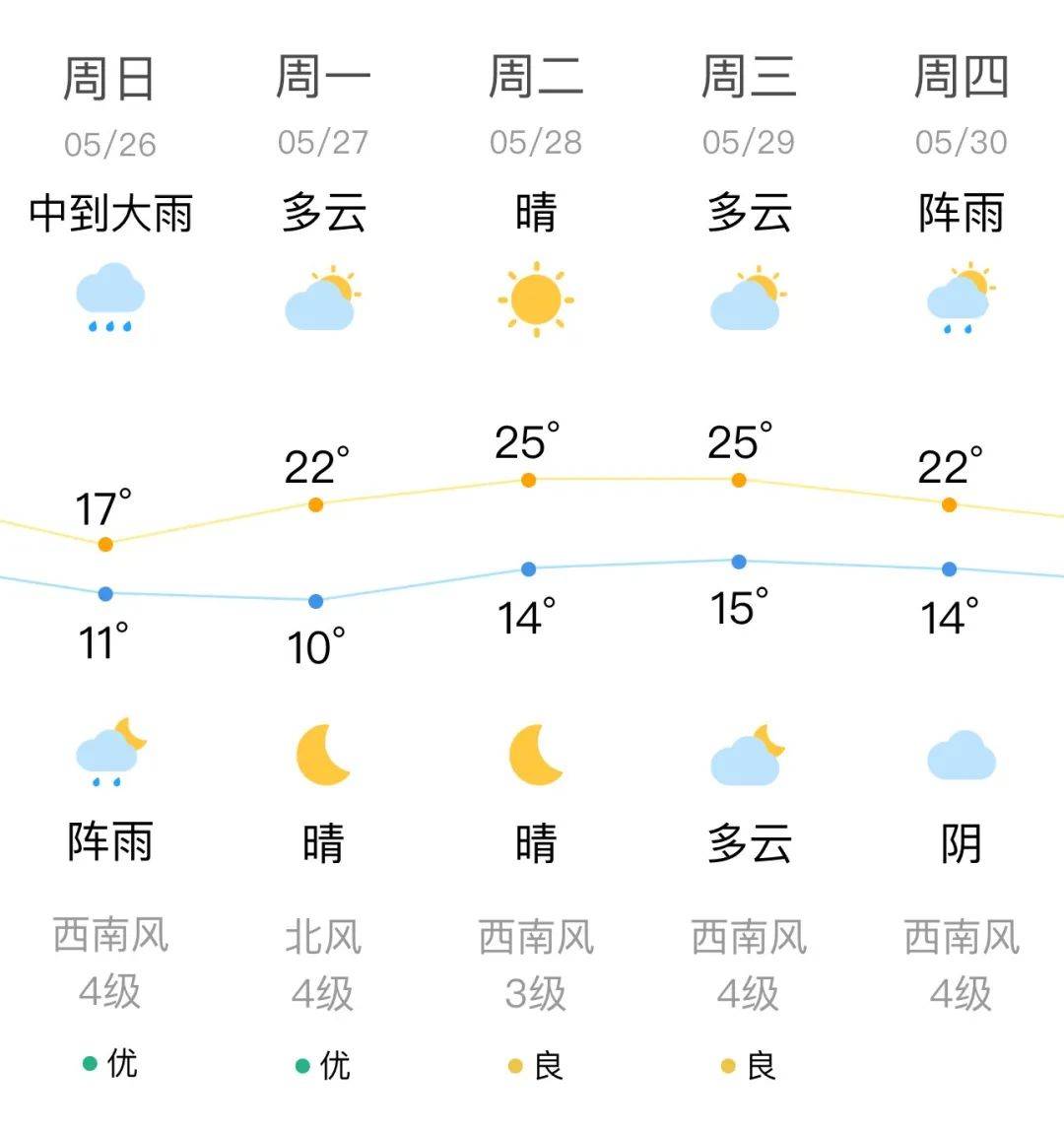2024年11月29日今日淄博工字钢最新价格查询