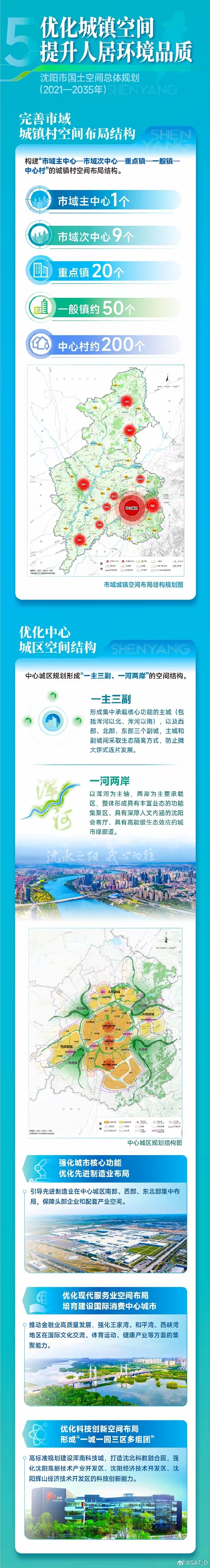 国务院原则同意《秦皇岛市国土空间总体规划（2021―2035年）》
