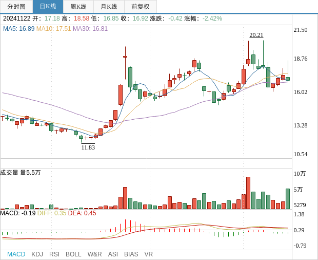华凌精工因控股股东筹划重大事项停牌