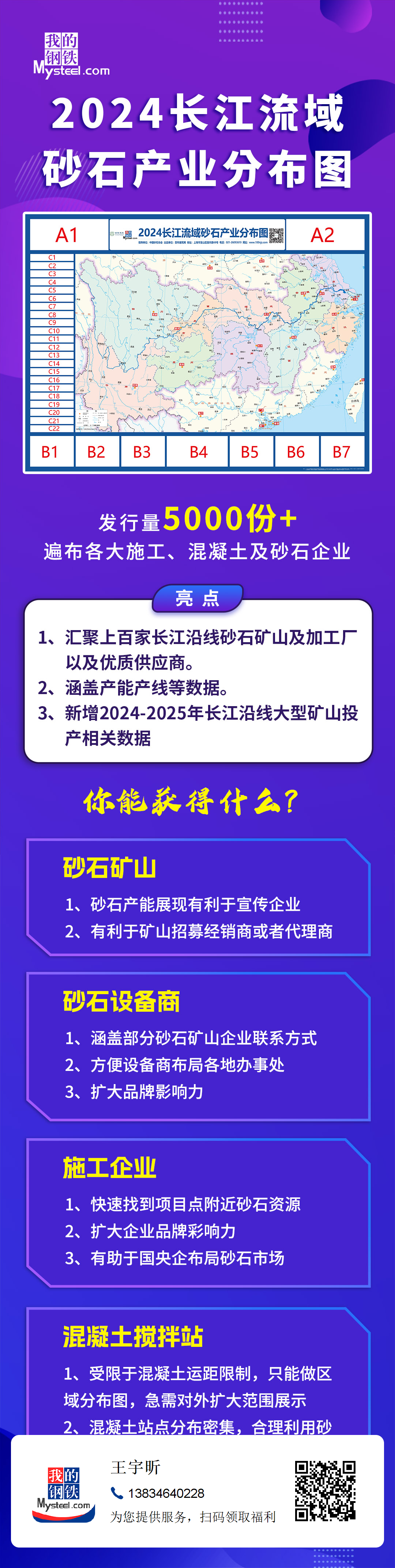 2024年12月2日今日铸造砂价格最新行情走势