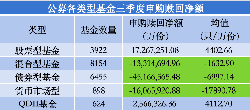 债券基金业绩大幅回暖 基金经理认为2025年债市尤可期待