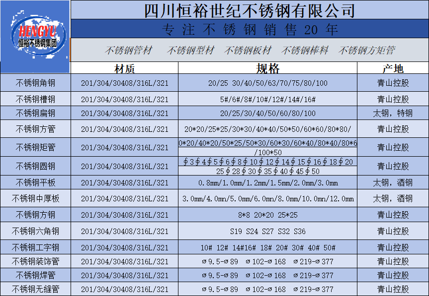 2024年12月5日今日北京低合金厚板价格最新行情走势