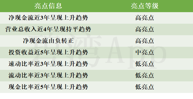用友网络大宗交易成交220.84万元
