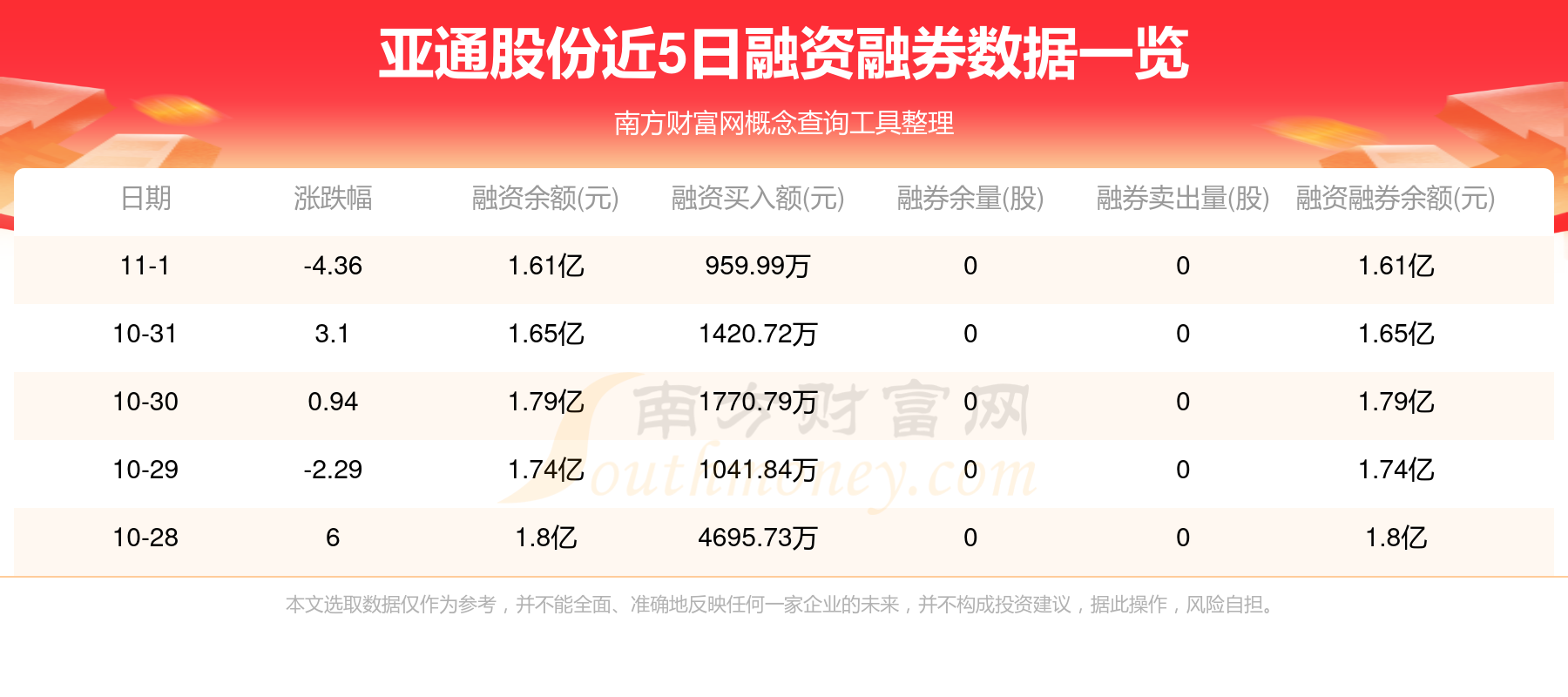 主力动向：12月6日特大单净流出31.23亿元