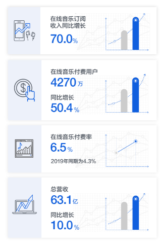 上市房企债券融资同比“三连涨”藏着新变化