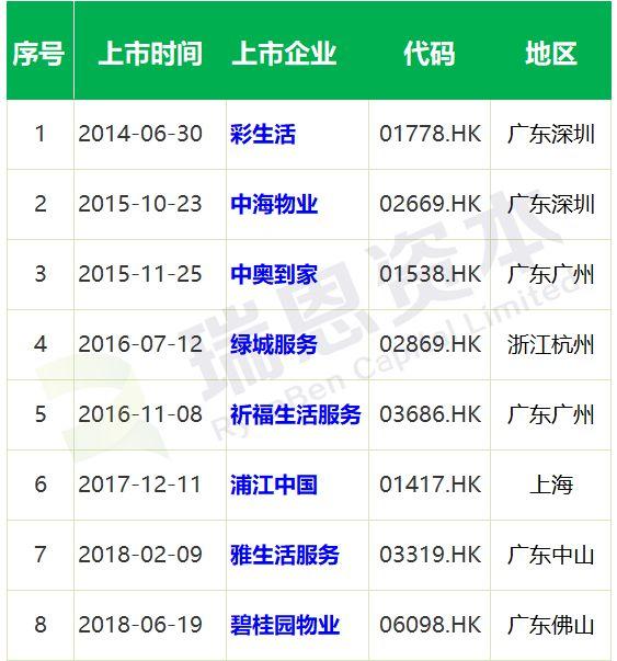 均胜电子：筹划发行H股股票并在香港联交所主板挂牌上市