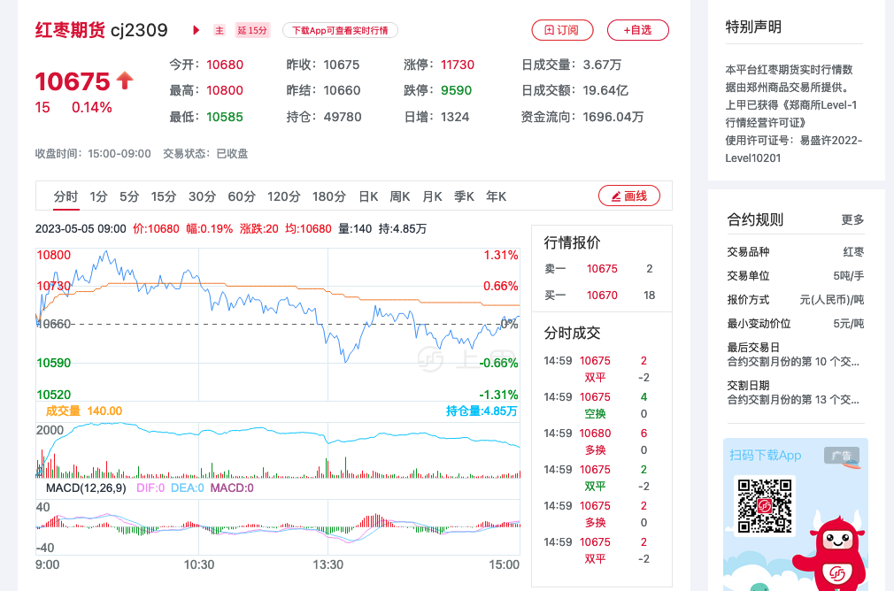 2024年12月8日棕刚玉价格行情今日报价查询