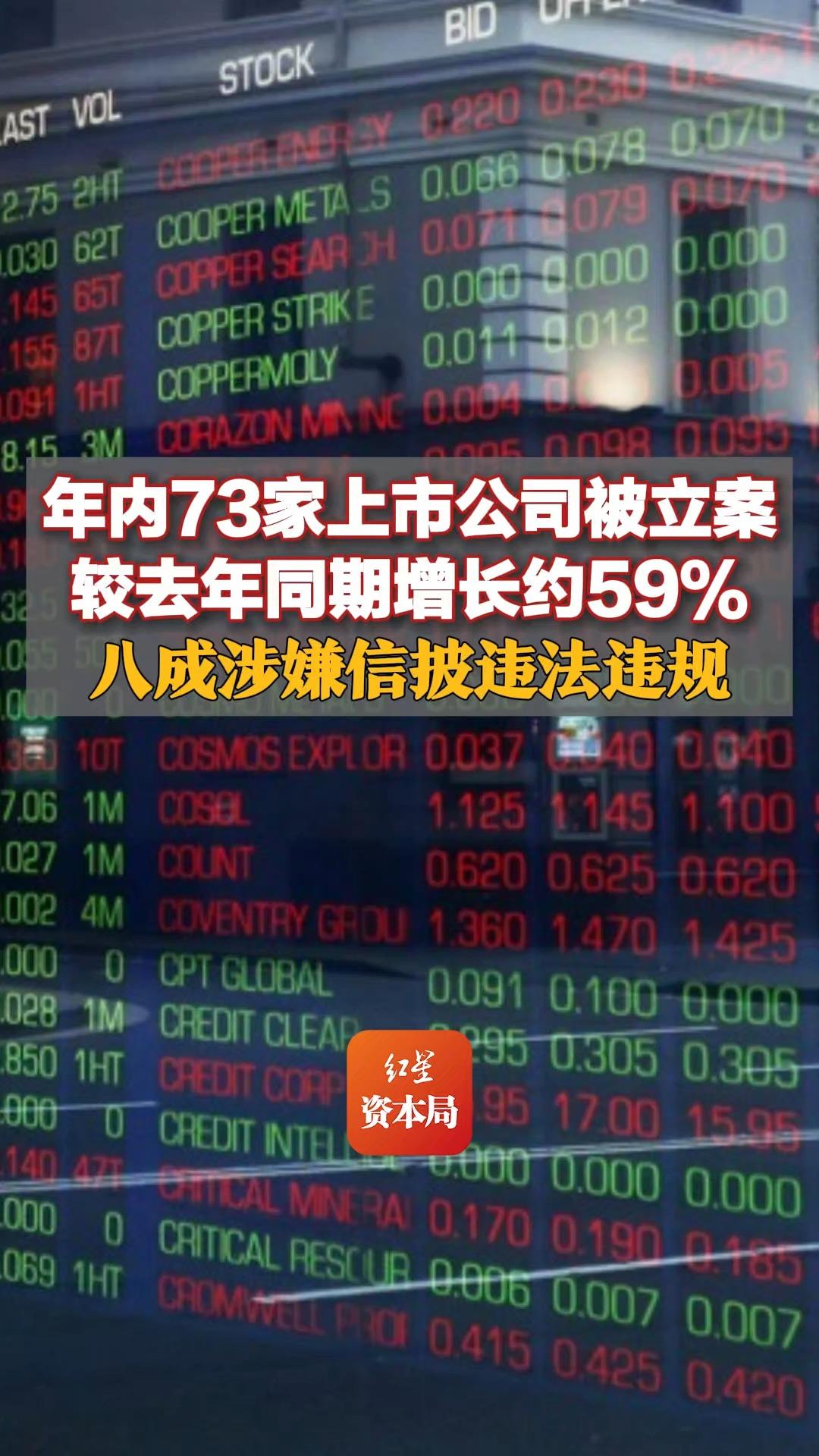 福能东方：公司涉嫌信披违法违规被证监会立案