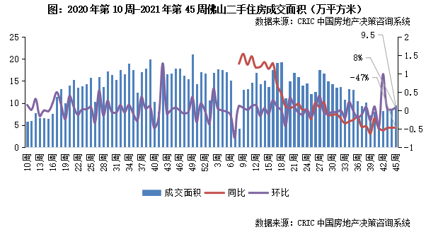 中汽协：11月汽车产销同比分别增长11.1%和11.7%