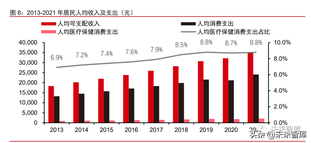 东兴证券：专用设备板块中某些细分板块有望迎来持续的估值修复