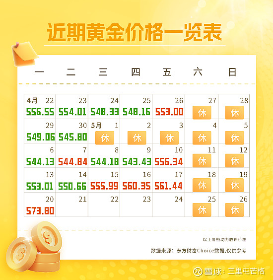 东兴证券：专用设备板块中某些细分板块有望迎来持续的估值修复