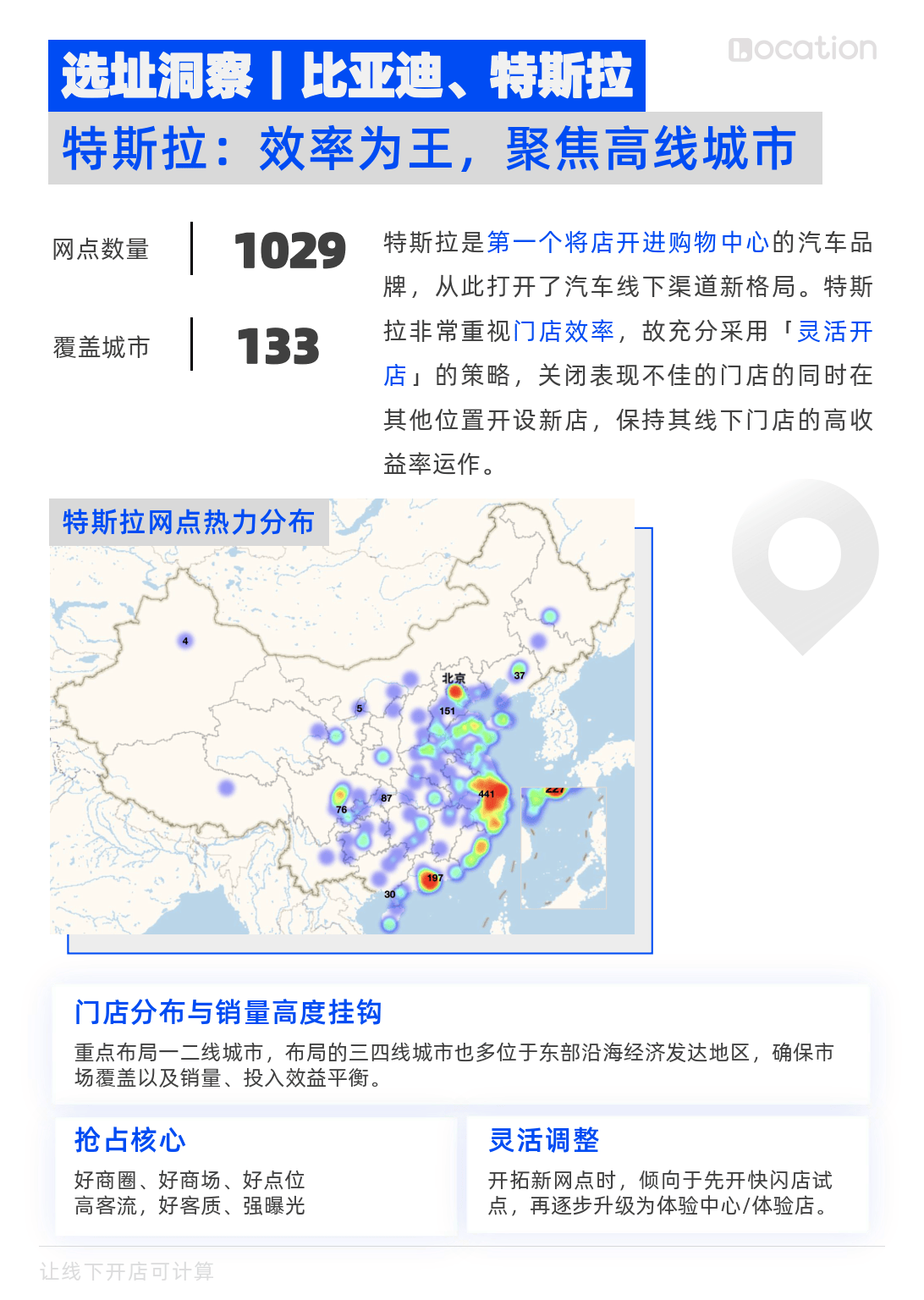 2024年12月12日最新成都高线价格行情走势查询