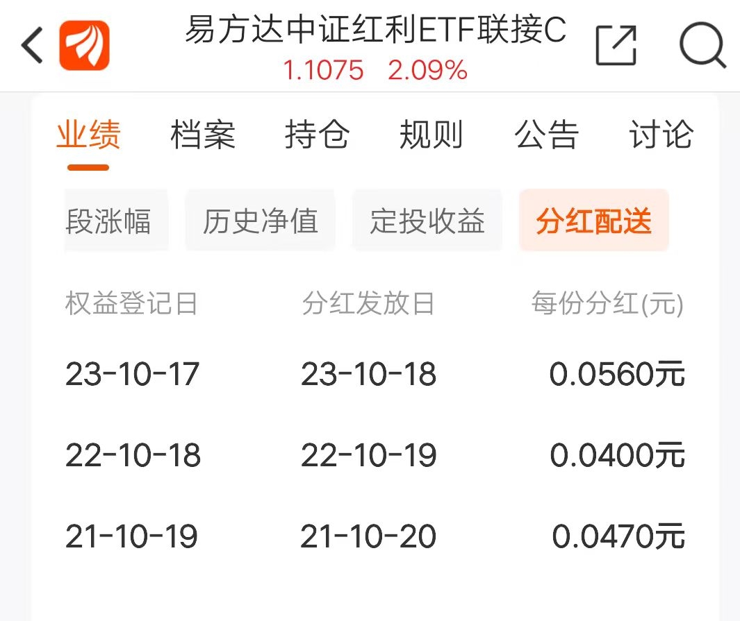2024年12月12日哈尔滨盘螺价格行情今日报价查询