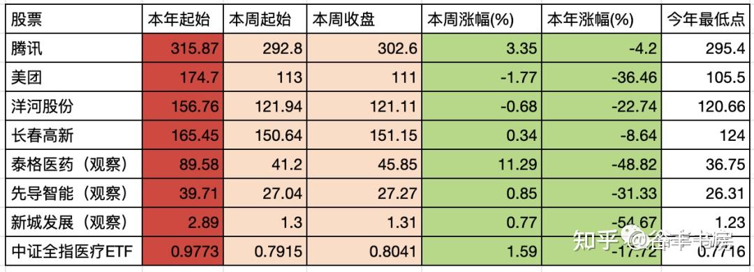 人形机器人概念下跌1.99%，17股主力资金净流出超亿元