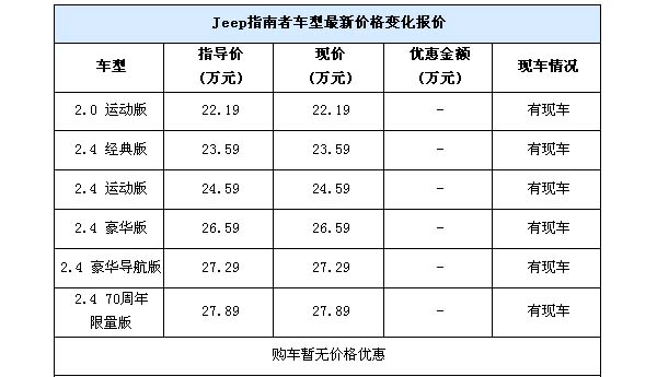 2024年12月12日天津低合金板卷价格行情最新价格查询