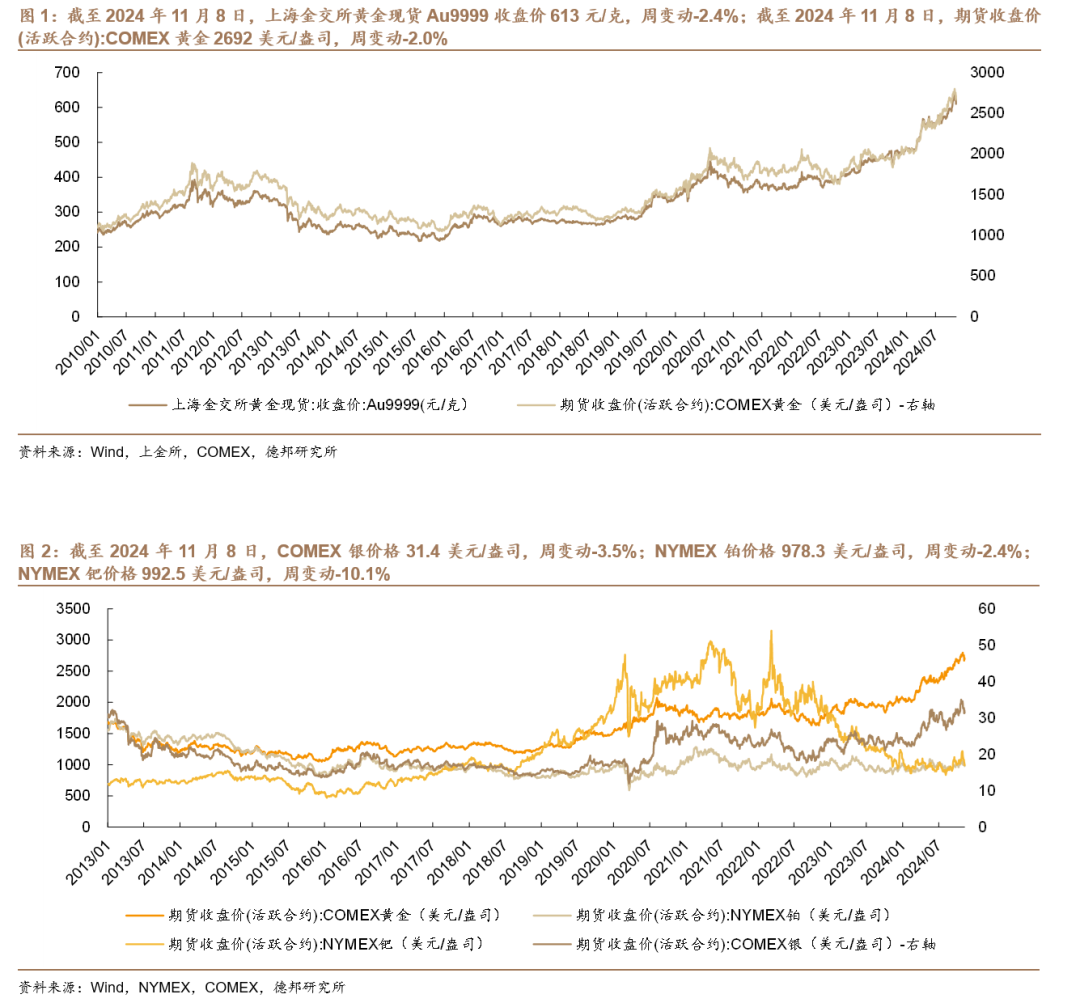 纯固收理财拔得头筹 单月增长7400亿至17.2万亿 债牛推动年化收益率达3.35%