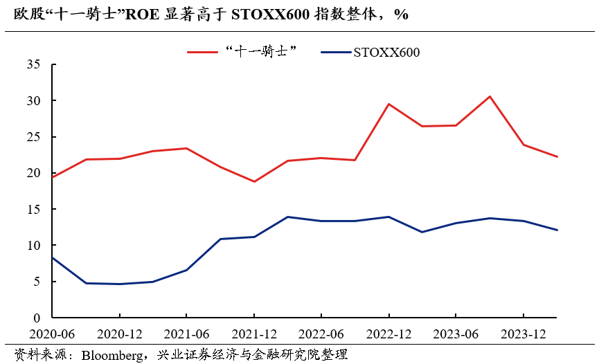 纯固收理财拔得头筹 单月增长7400亿至17.2万亿 债牛推动年化收益率达3.35%