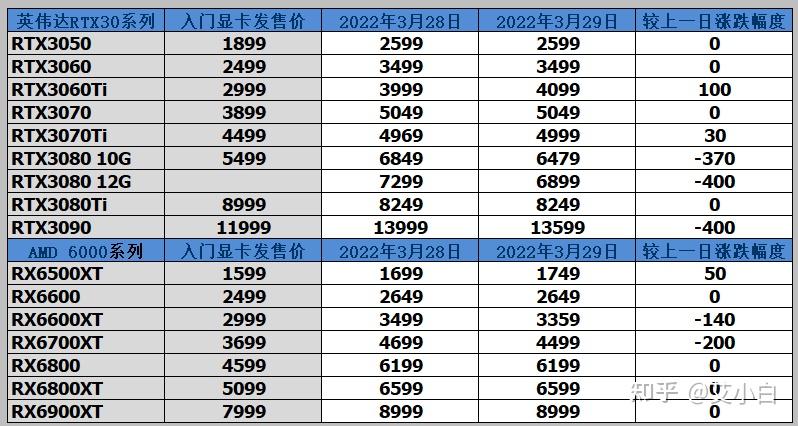 2024年12月15日棕刚玉价格行情今日报价查询