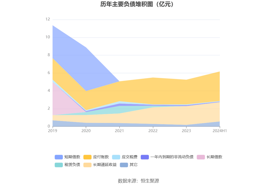 中船特气拟1.72亿元购买控股股东旗下资产 拓展大宗现场制气业务