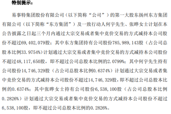 威星智能：股东拟合计减持不超0.6%公司股份