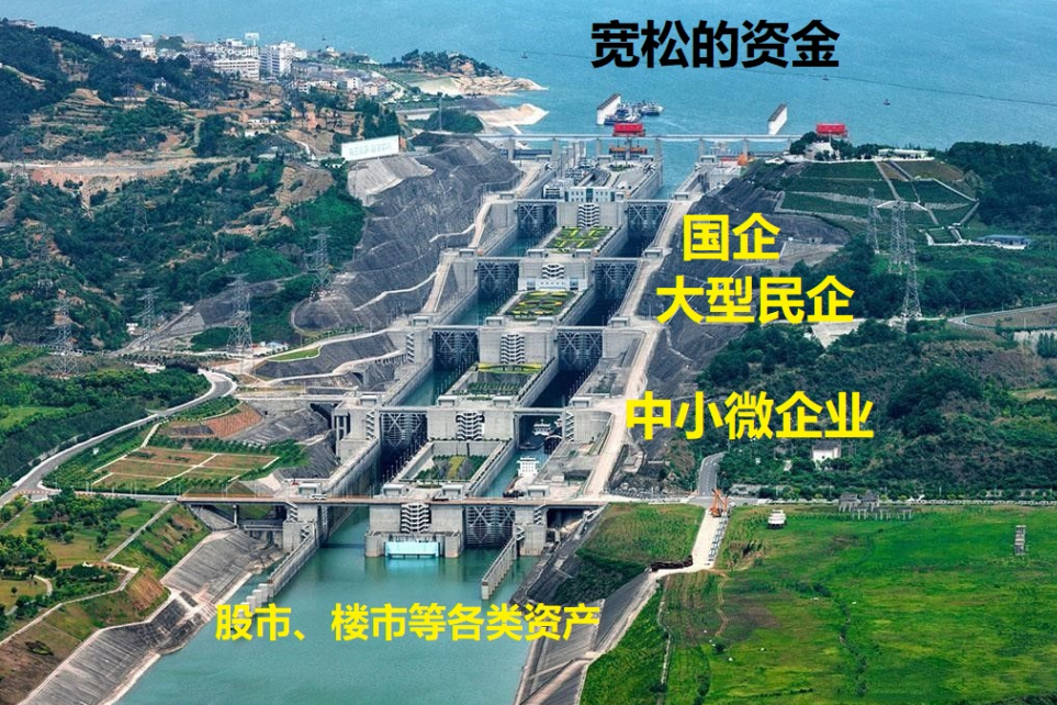 财政政策释放积极信号