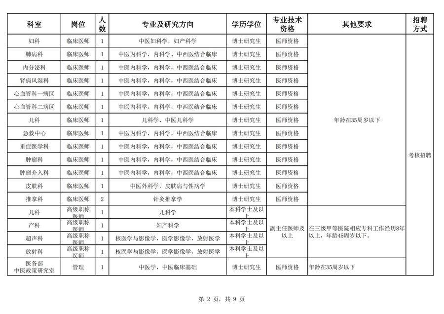 2024年12月17日今日蚌埠螺纹钢最新价格查询