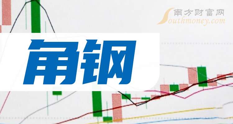 2024年12月17日今日郑州角钢价格最新行情走势