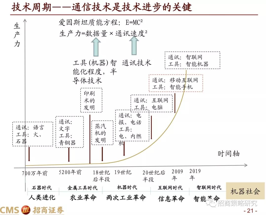【资本策论】稳定资本市场须多维发力