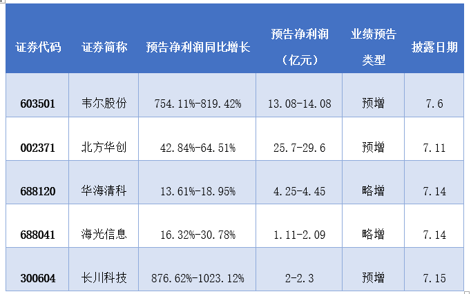 【ETF观察】12月18日风格策略ETF净流入14.08亿元