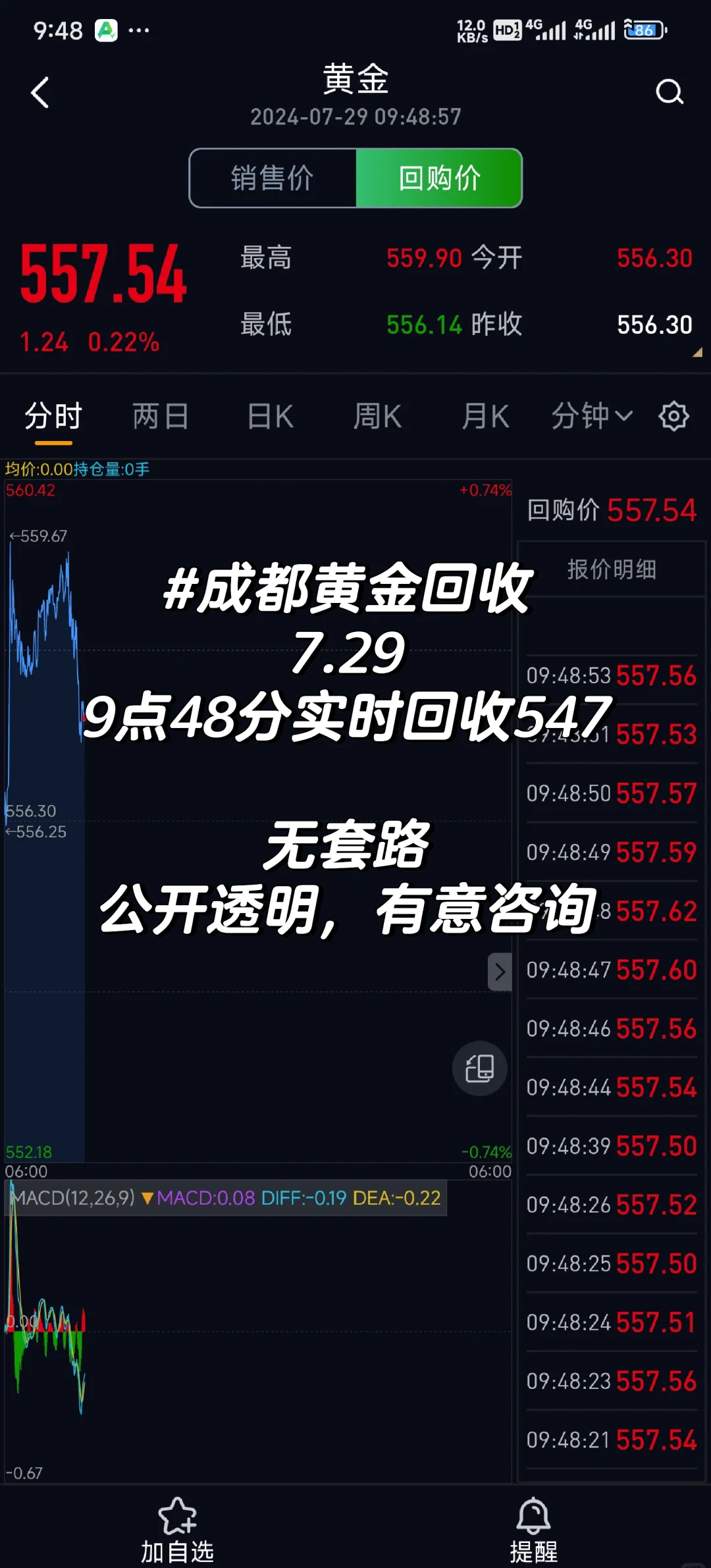 （2024年12月20日）黄金期货和comex黄金今日价格行情查询