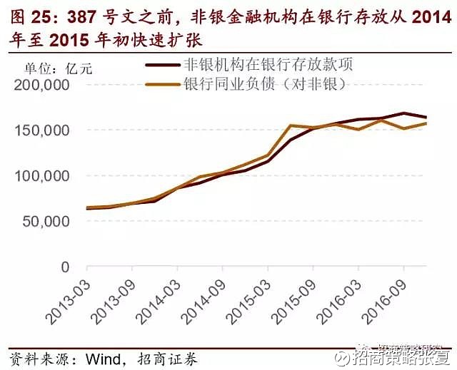 122只A股筹码大换手（12月20日）