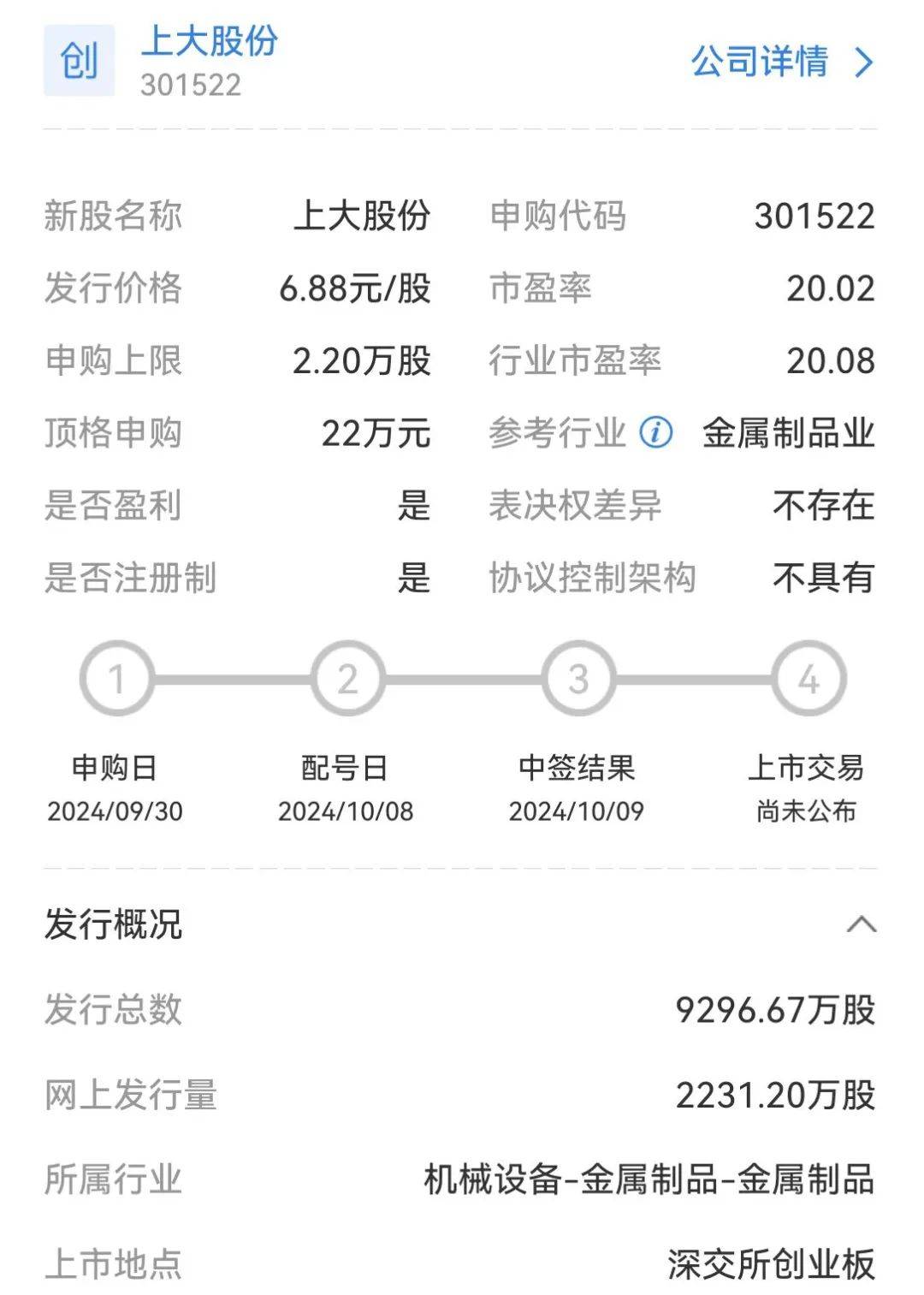 今年以来新股发行募资640.55亿元，科创板占比20.19%