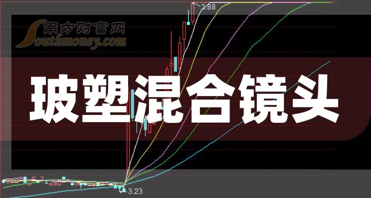 N博科收盘涨118.36% 首日换手率74.73%