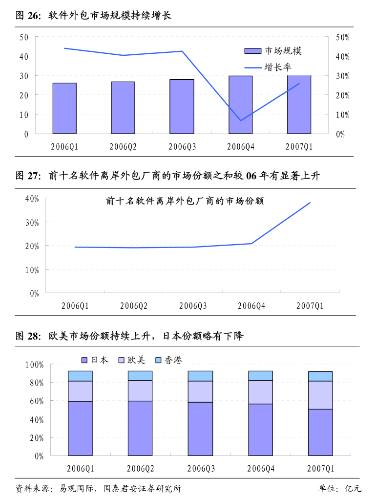29.73亿主力资金净流入，AI眼镜概念涨3.66%