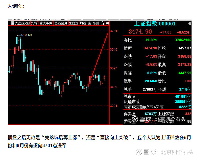 低价股一览 37股股价不足2元
