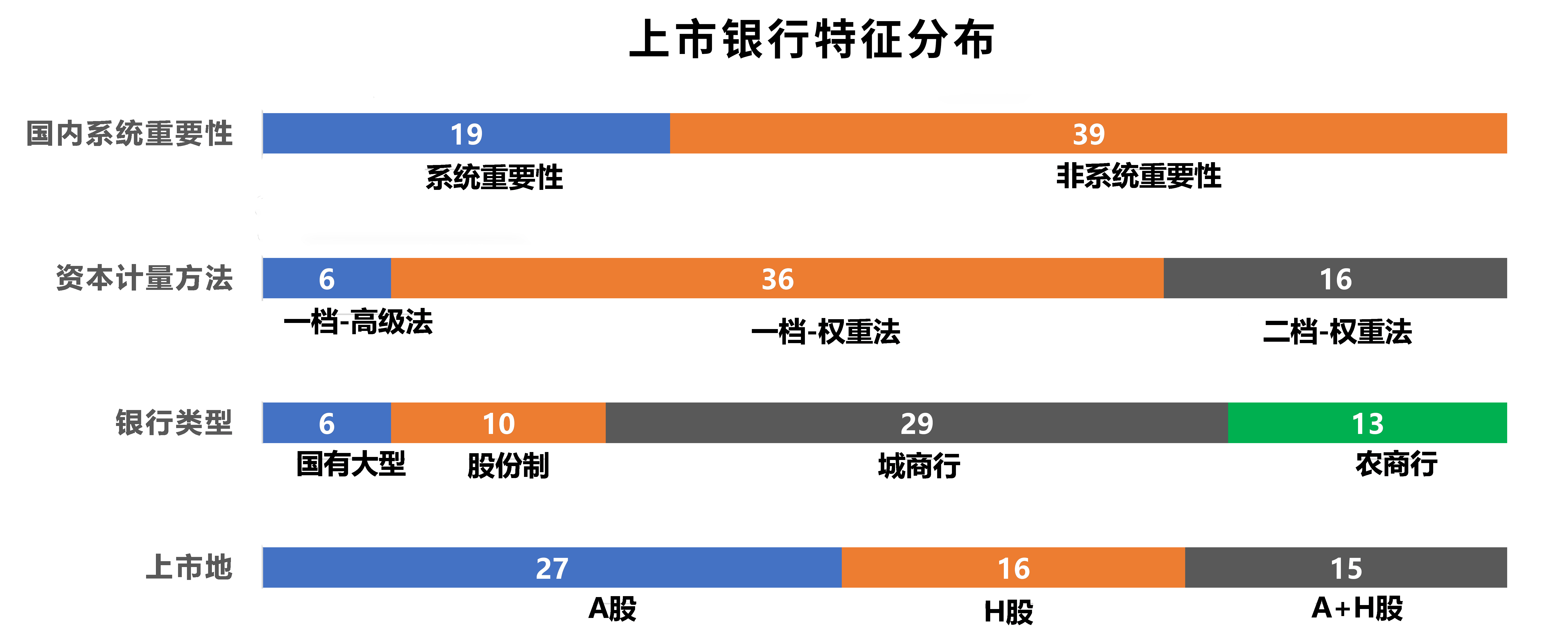 A股上市两年市值达155亿 峰�G科技宣布拟H股上市