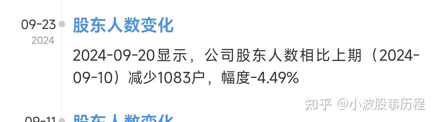 英力股份最新股东户数环比下降9.85%